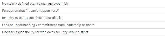 districts k12 cyber security and privacy posture
