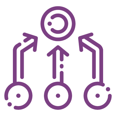 Manage Your Processes