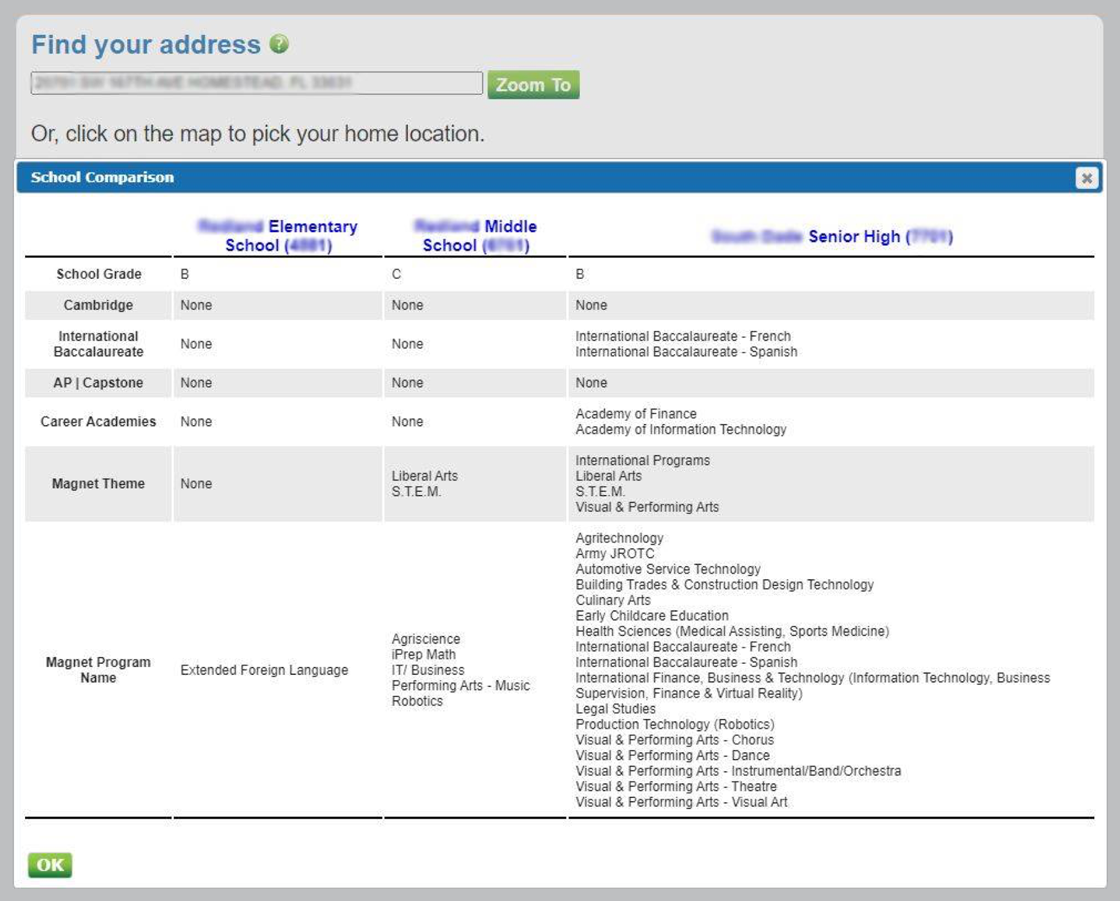 Easily Filter Information Image