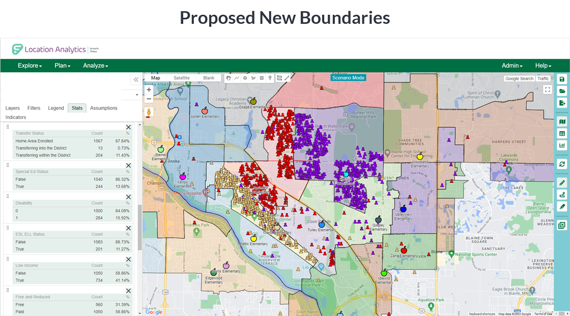 Scenario Boundaries After Image