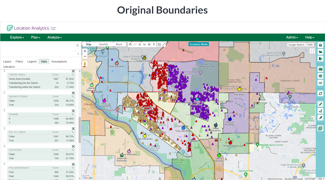 Scenario Boundaries Before Image