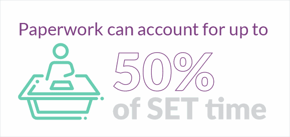Paperwork can account for up to 50% of SET time