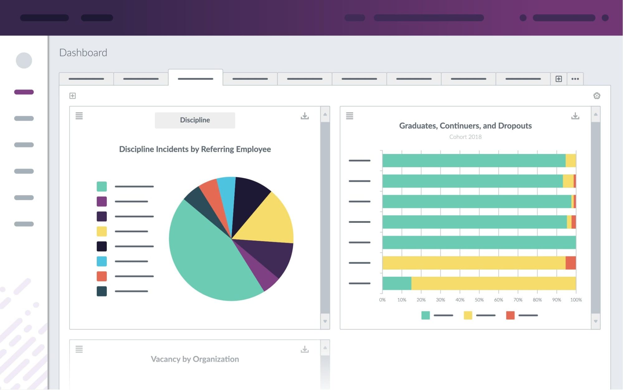 Illustration of the Reporting Dashboard from Frontline's Student Information System and Frontline ERP