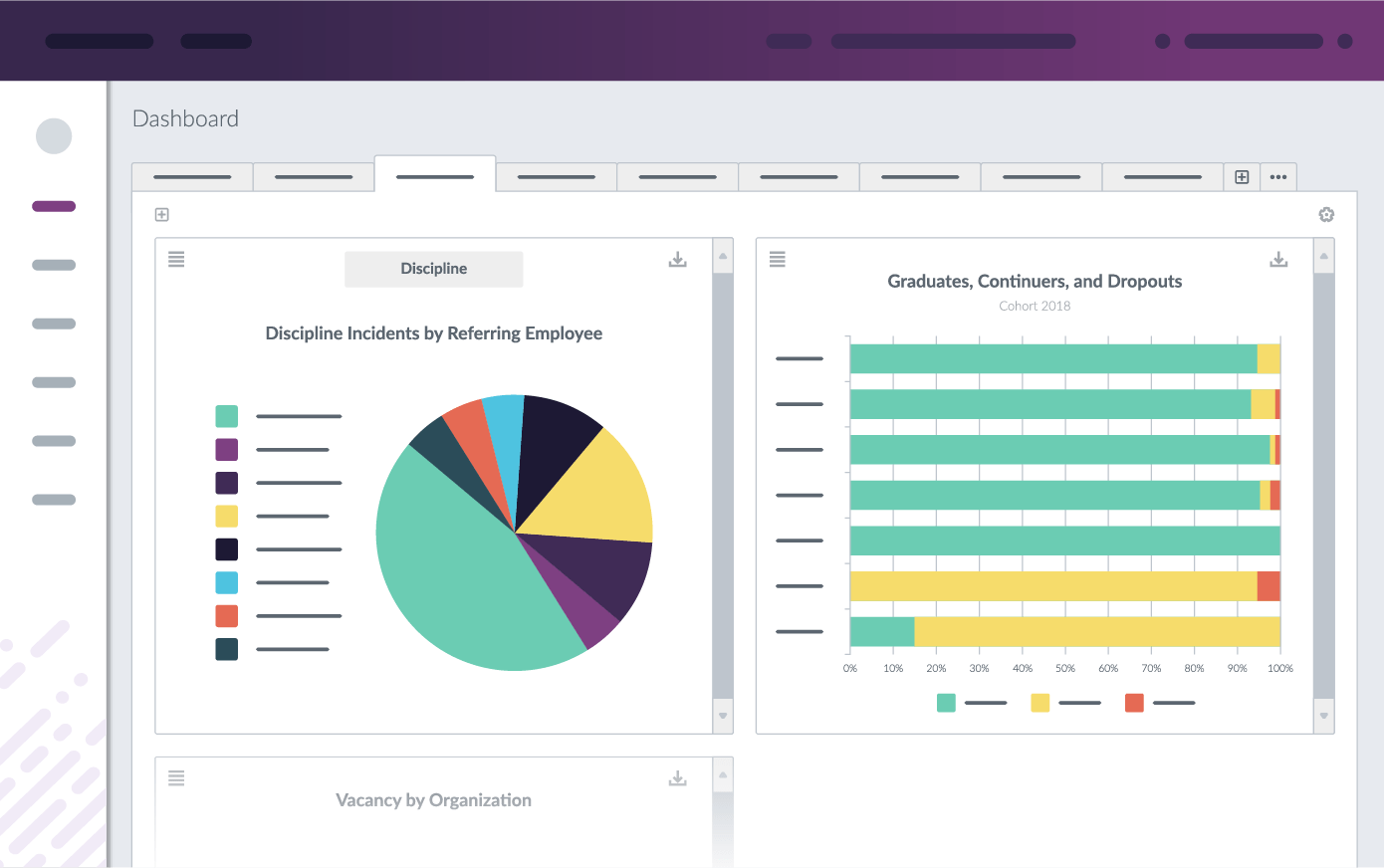 Frontline SIS showing reporting and integrations tools