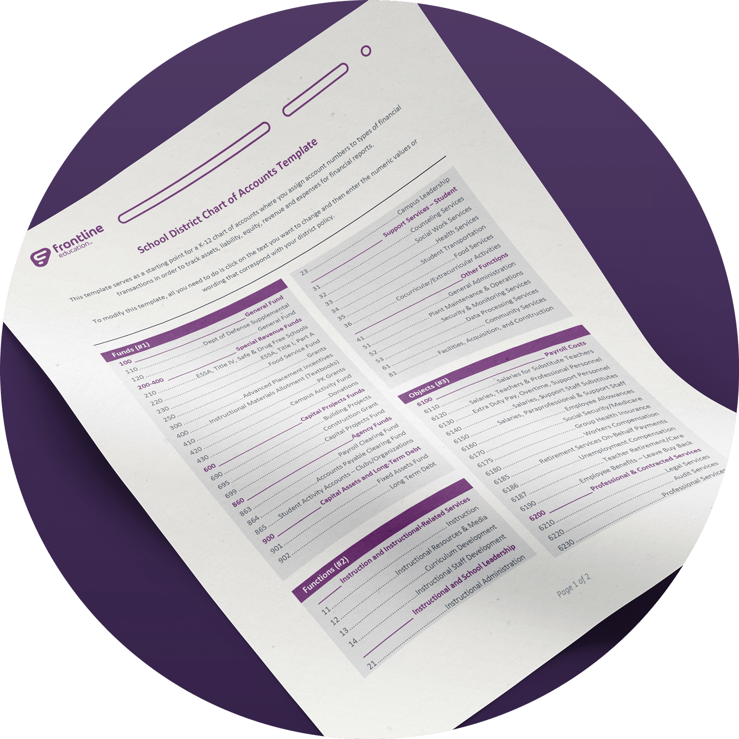 School District Chart of Accounts Mockup