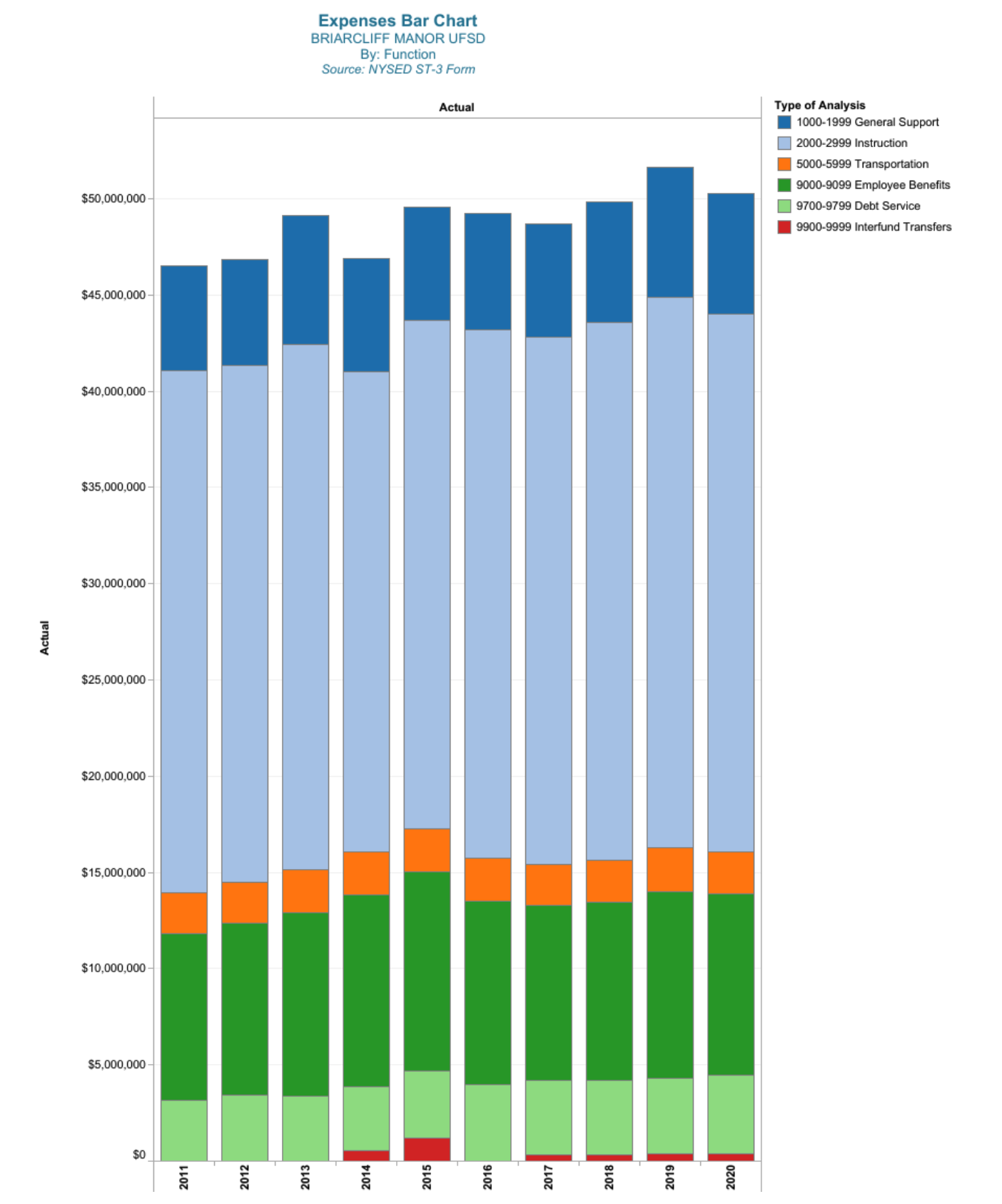 Financial Planning Analytics - Image1