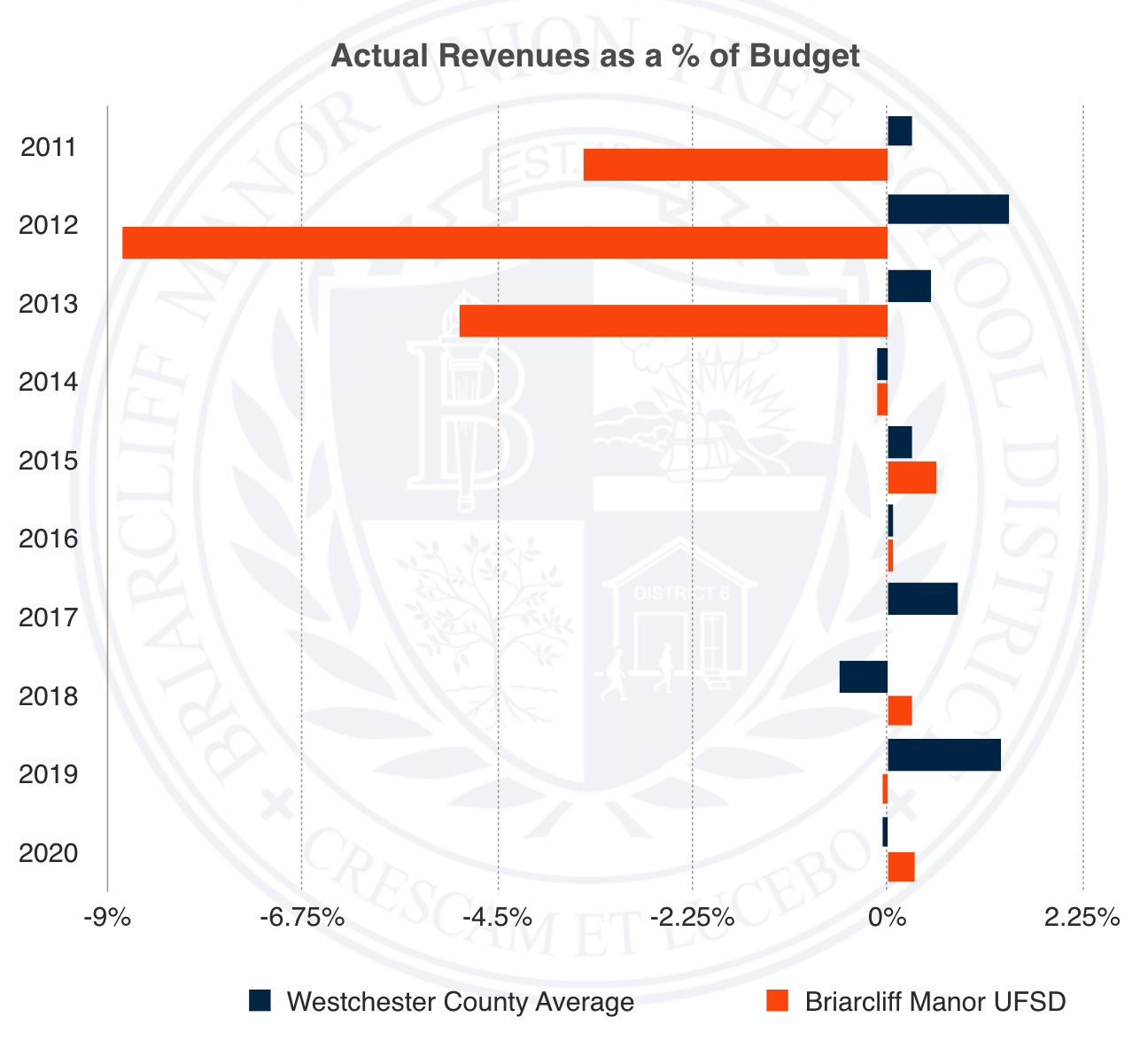 Financial Planning Analytics - Image2