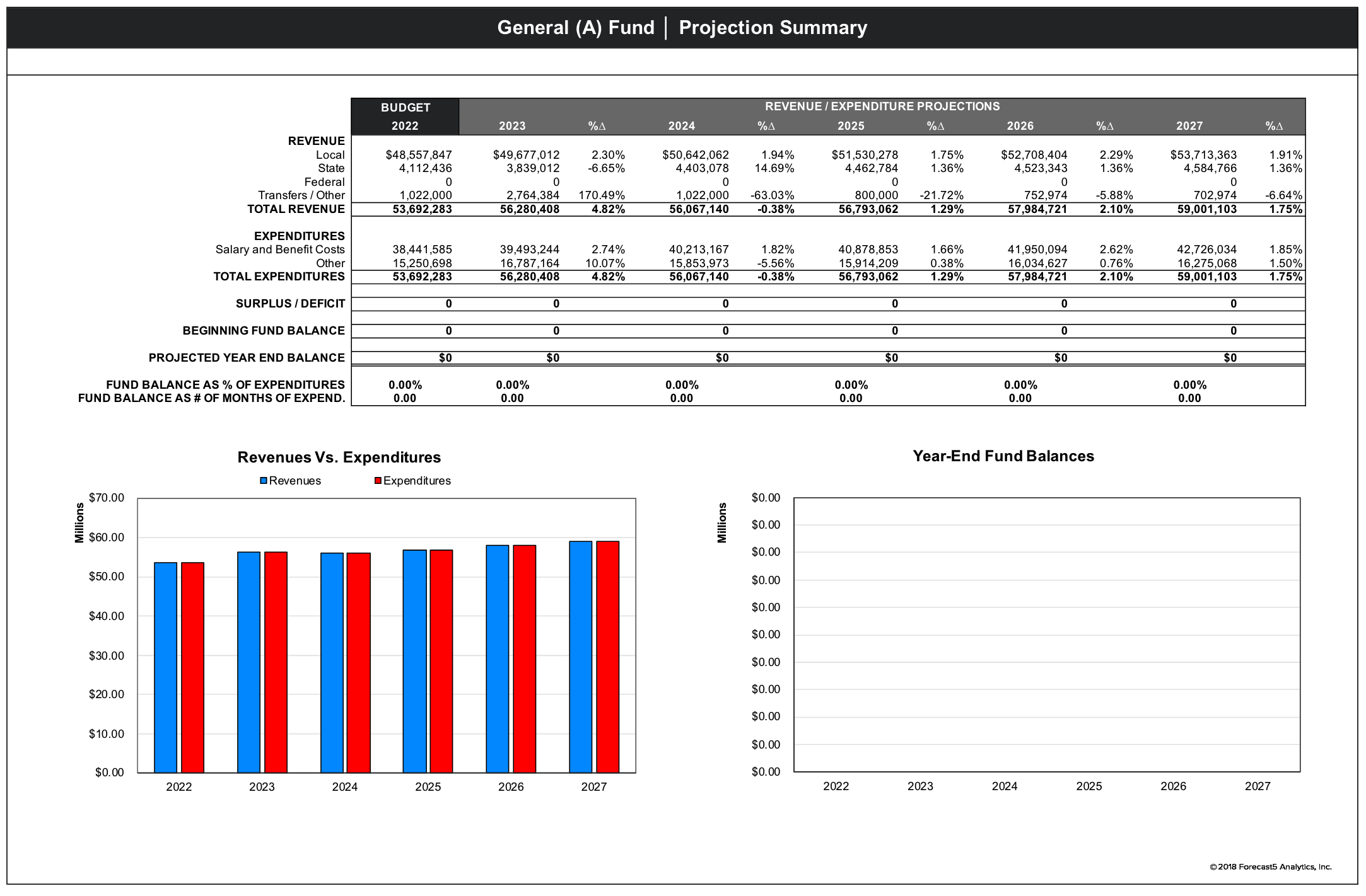 Financial Planning Analytics - Image3