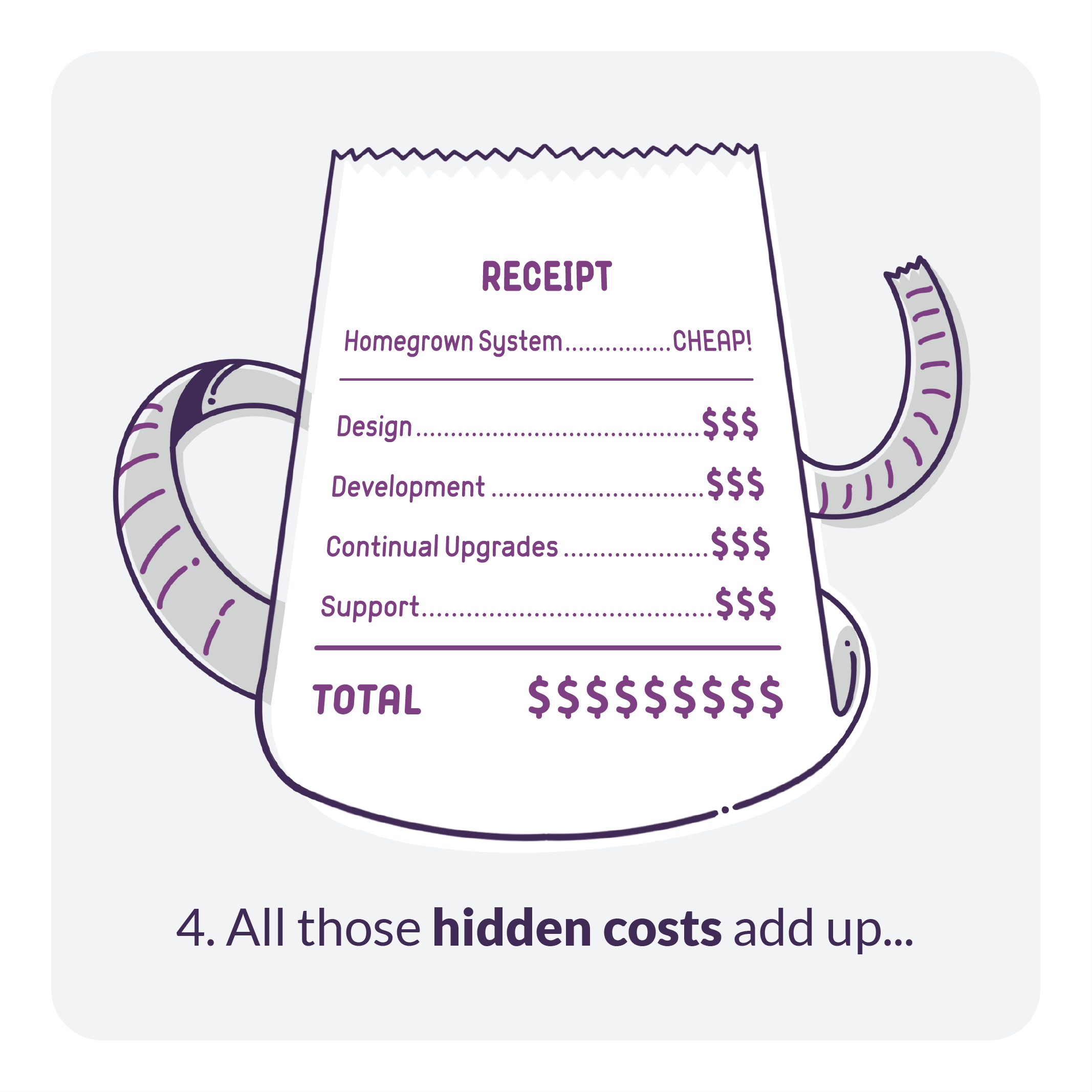 All those hidden costs add up…
