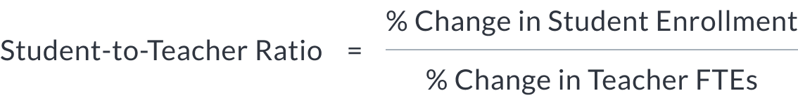 Business Analytics Image