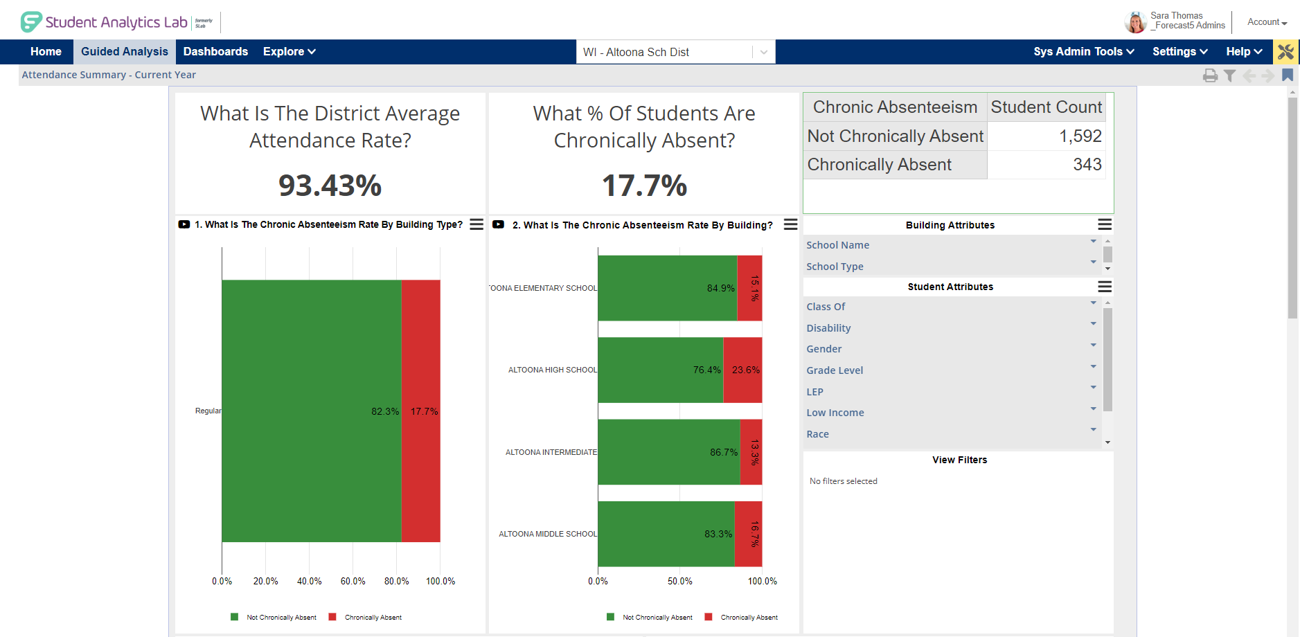 Student Analytics Lab - Image1