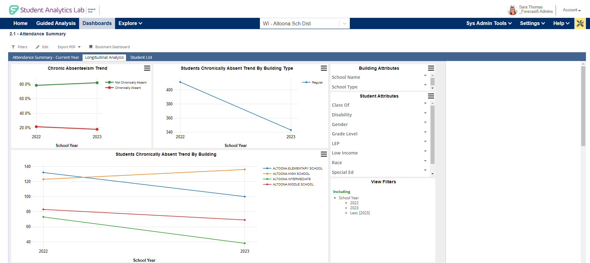 Student Analytics Lab - Image5