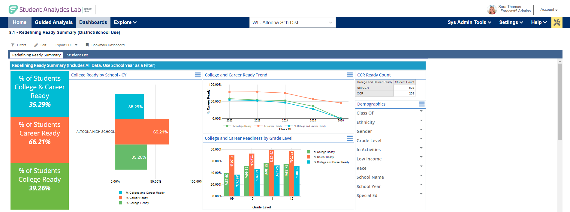 Student Analytics Lab - Image4