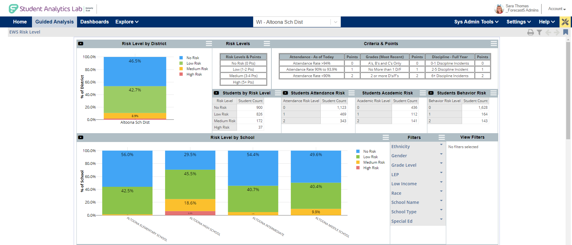 Student Analytics Lab - Image6