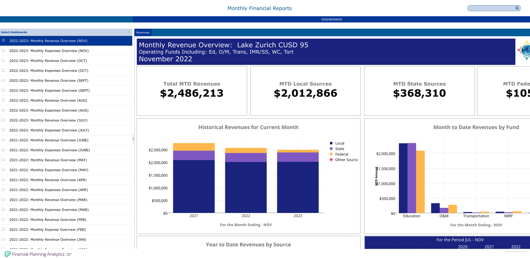 Analytics - Image1