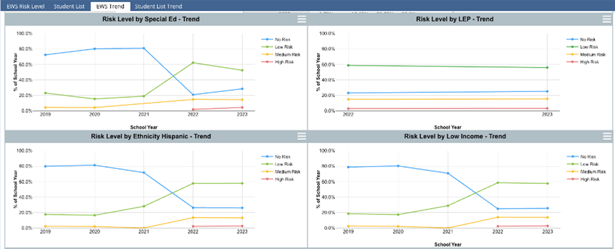 Analytics - Image1