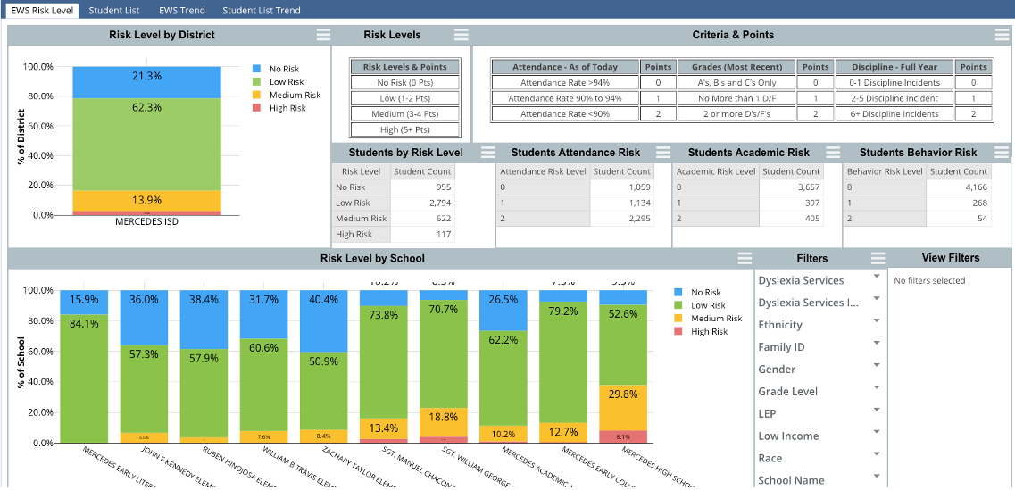 Analytics - Image3