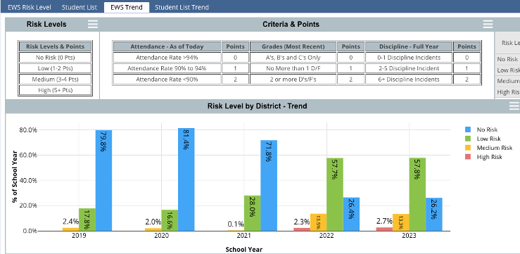 Analytics - Image4