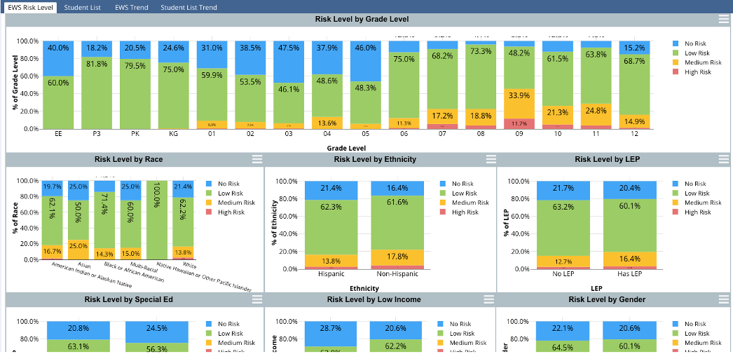 Analytics - Image5