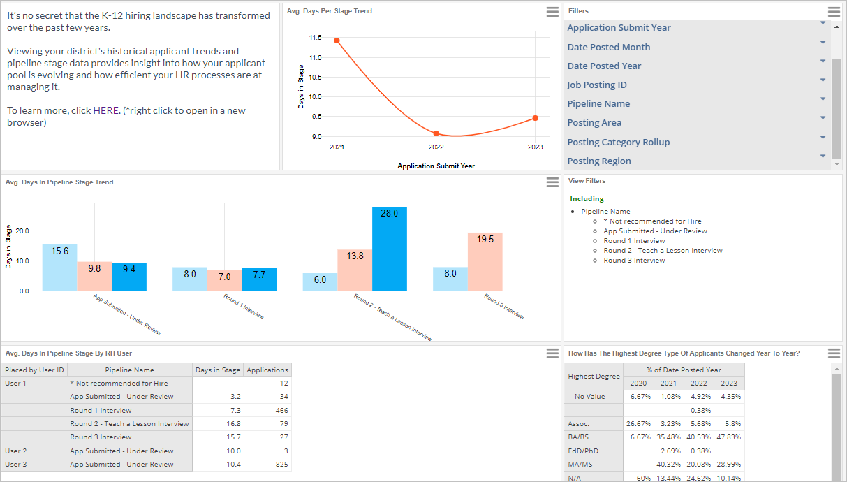 HC Analytics - Image2