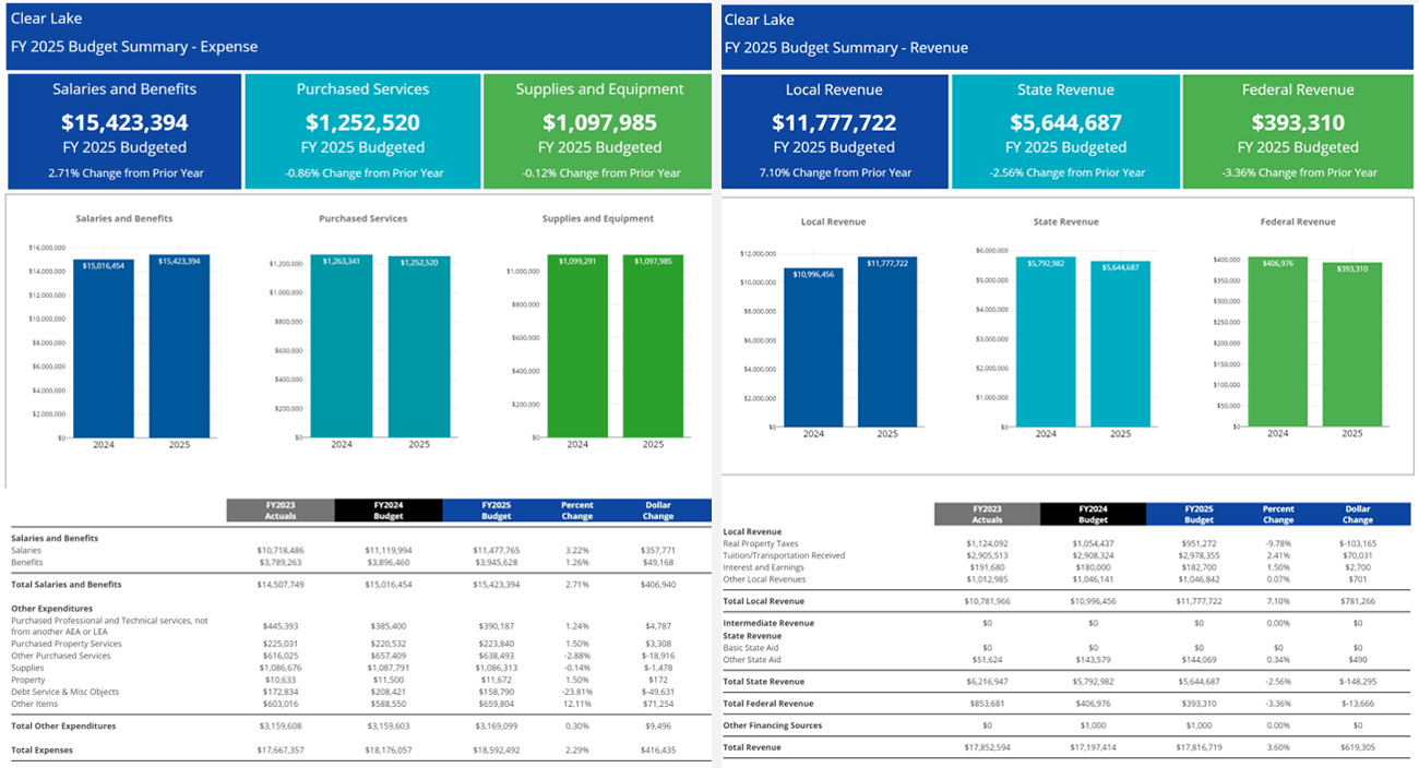 Financial Planning Analytics - Image3